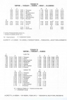 aikataulut/alhonen-lastunen-1990 (06).jpg